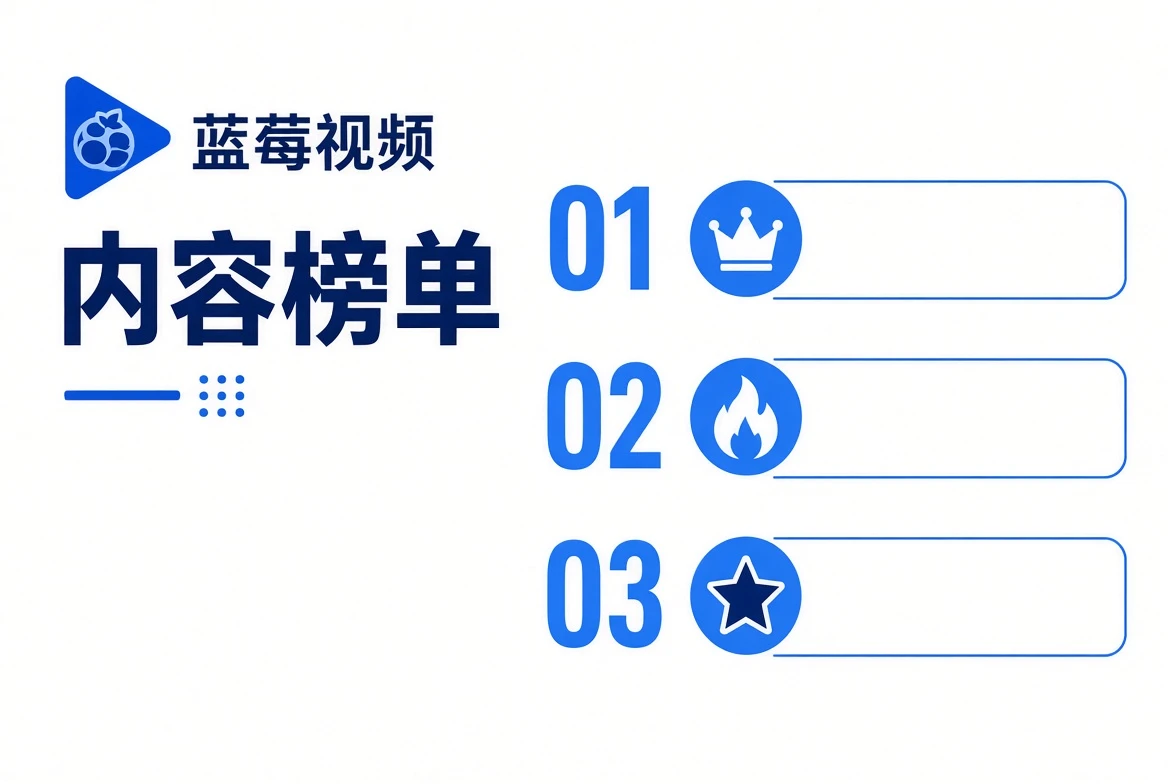 内容榜单内容视觉